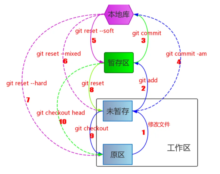 image-20250629232923265