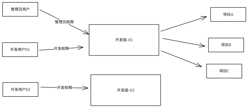 image-20250702225021810
