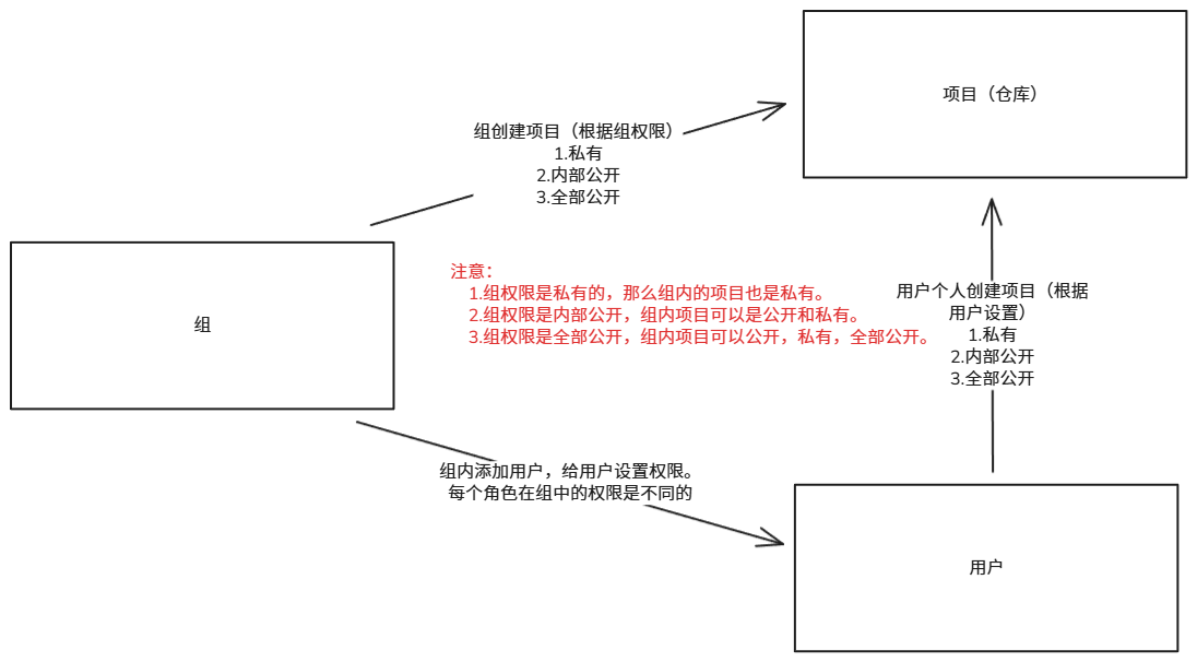 image-20250702234515788