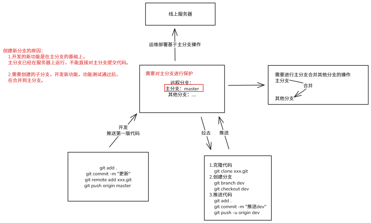 image-20250703233833210