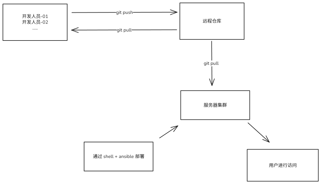 image-20250707233910831