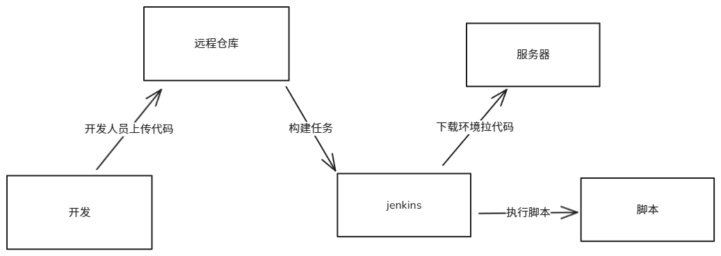 image-20250716230422190