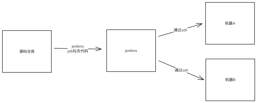 image-20250720223311188