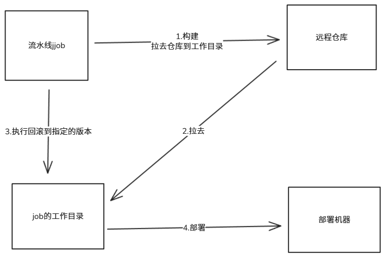 image-20250729234600790