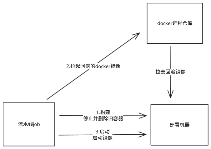 image-20250729235546184