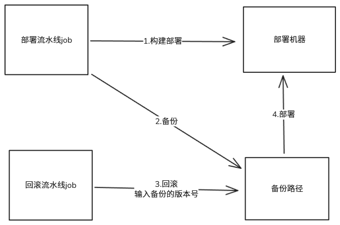 image-20250729225625085