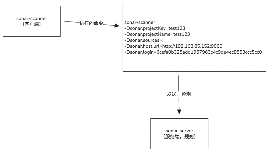 image-20250918231508578