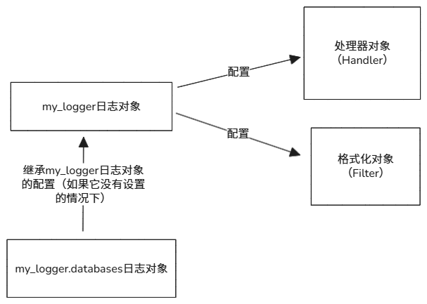 image-20250924224704067